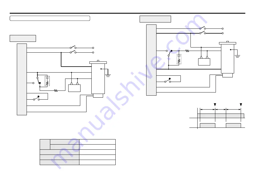 Panasonic MGSDB2 Series Скачать руководство пользователя страница 12