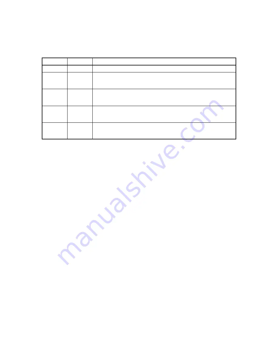 Panasonic MICROCOMPUTER MN103S Application Note Download Page 16