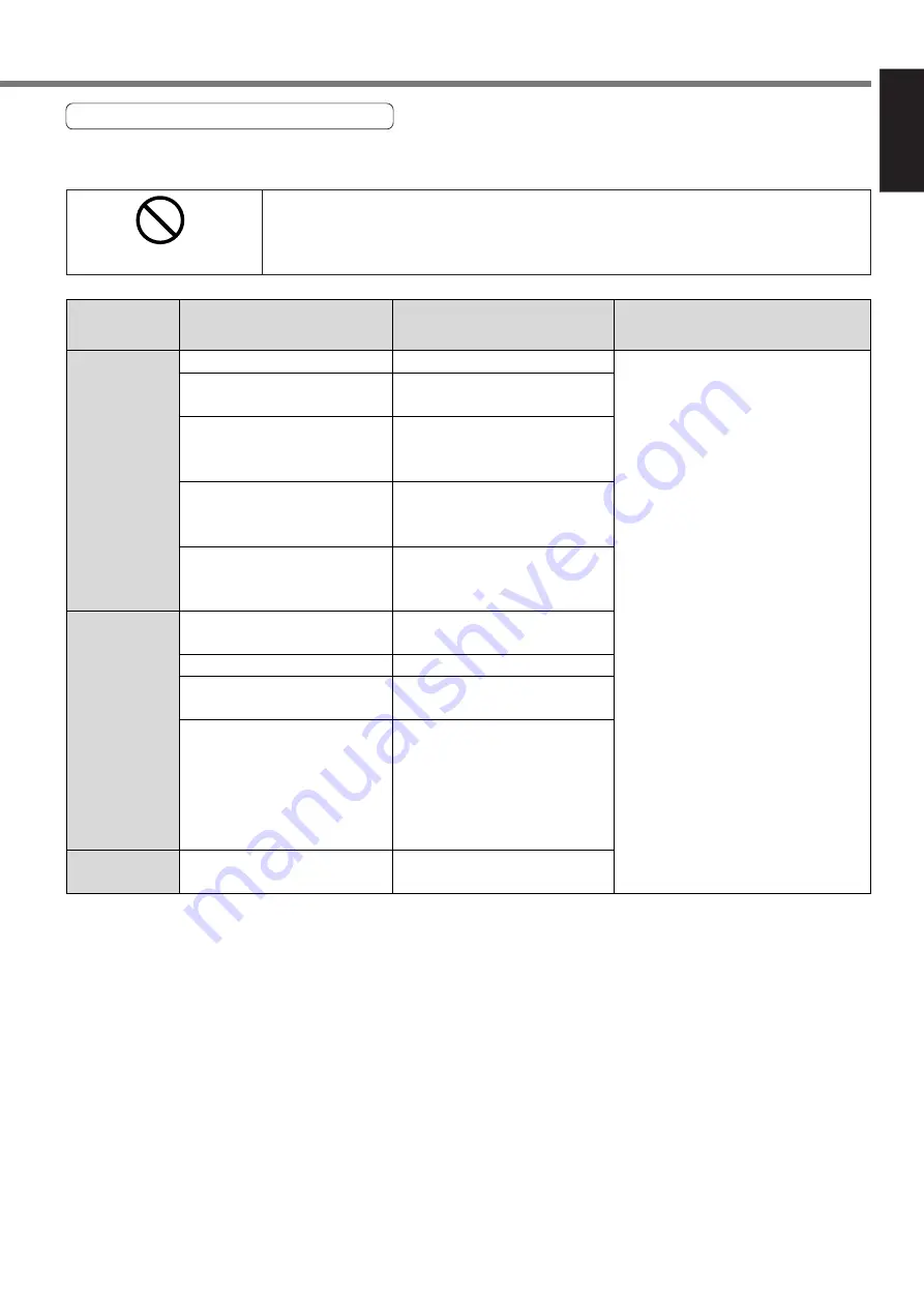 Panasonic MINAS A4P Series Instruction Manual Download Page 13