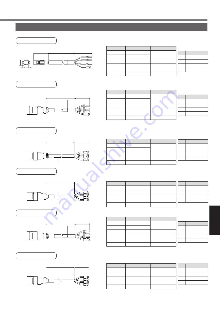 Panasonic MINAS A4P Series Instruction Manual Download Page 183