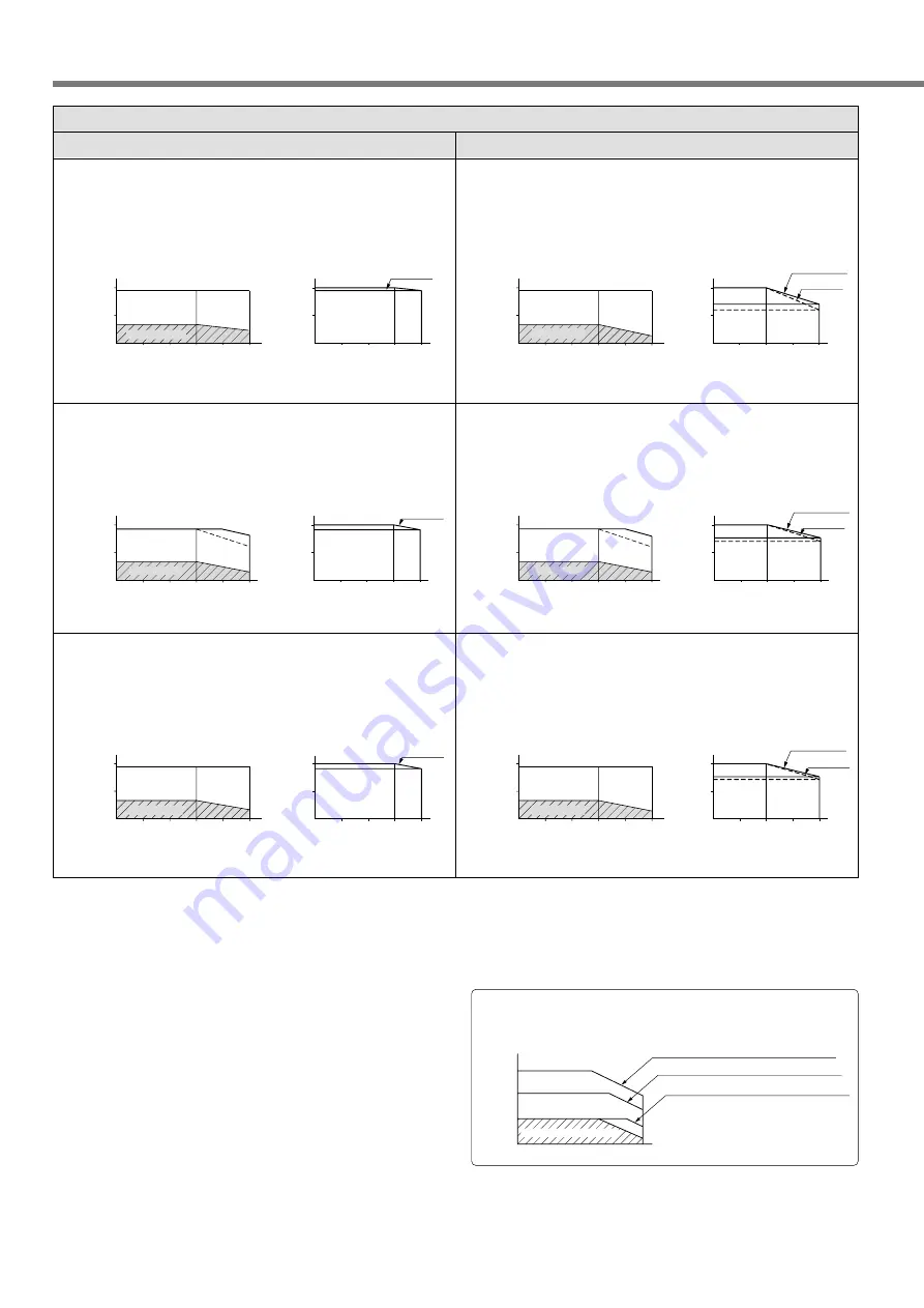 Panasonic MINAS A4P Series Instruction Manual Download Page 212