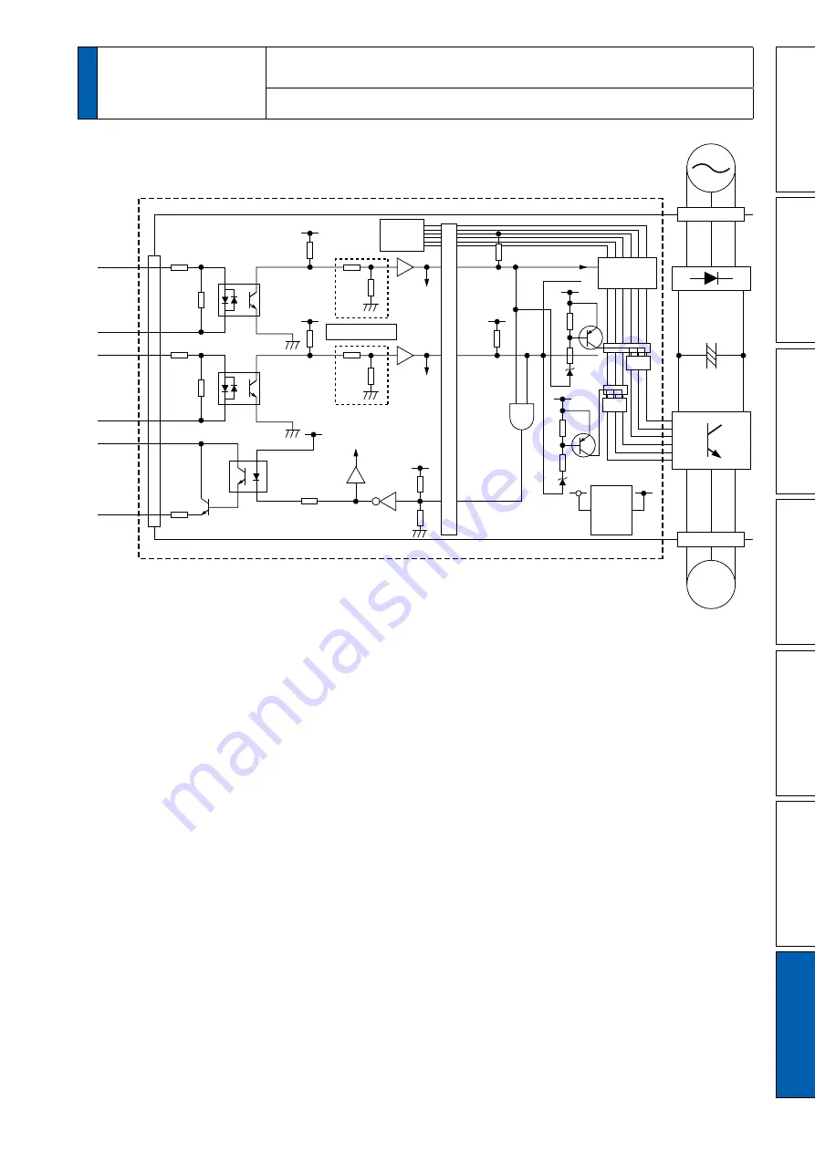 Panasonic MINAS A5-series Скачать руководство пользователя страница 301