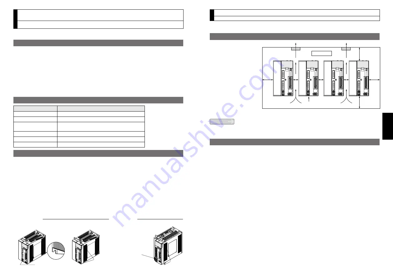 Panasonic MINAS A5E Series Operating Instructions Manual Download Page 3