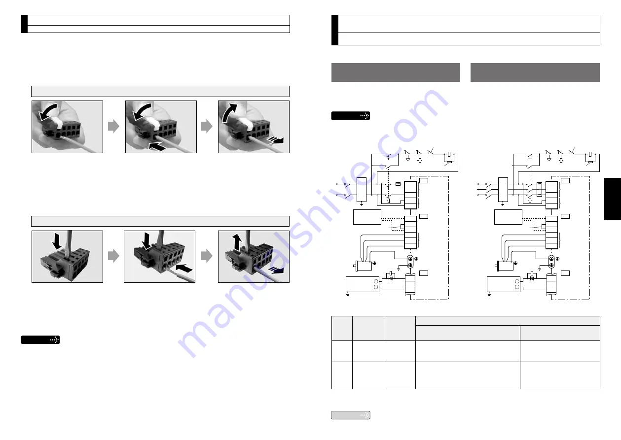 Panasonic MINAS A5E Series Operating Instructions Manual Download Page 11