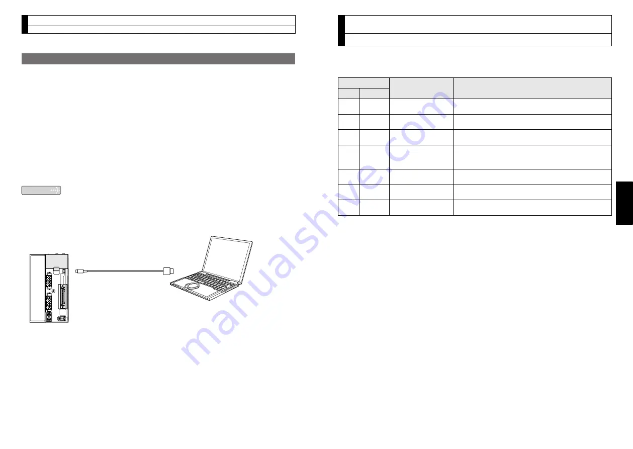 Panasonic MINAS A5E Series Operating Instructions Manual Download Page 16