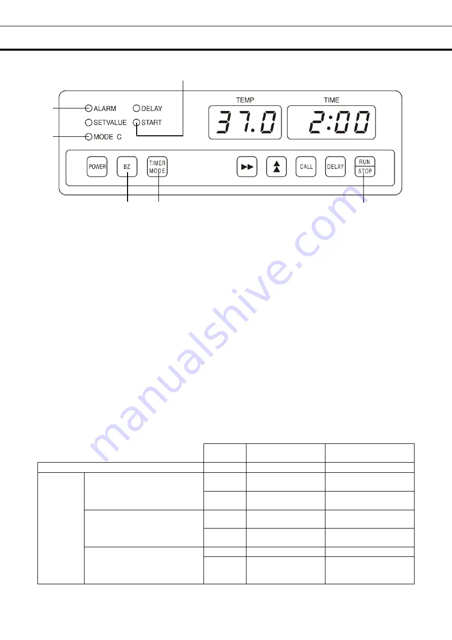 Panasonic MIR-H163 Series Скачать руководство пользователя страница 12