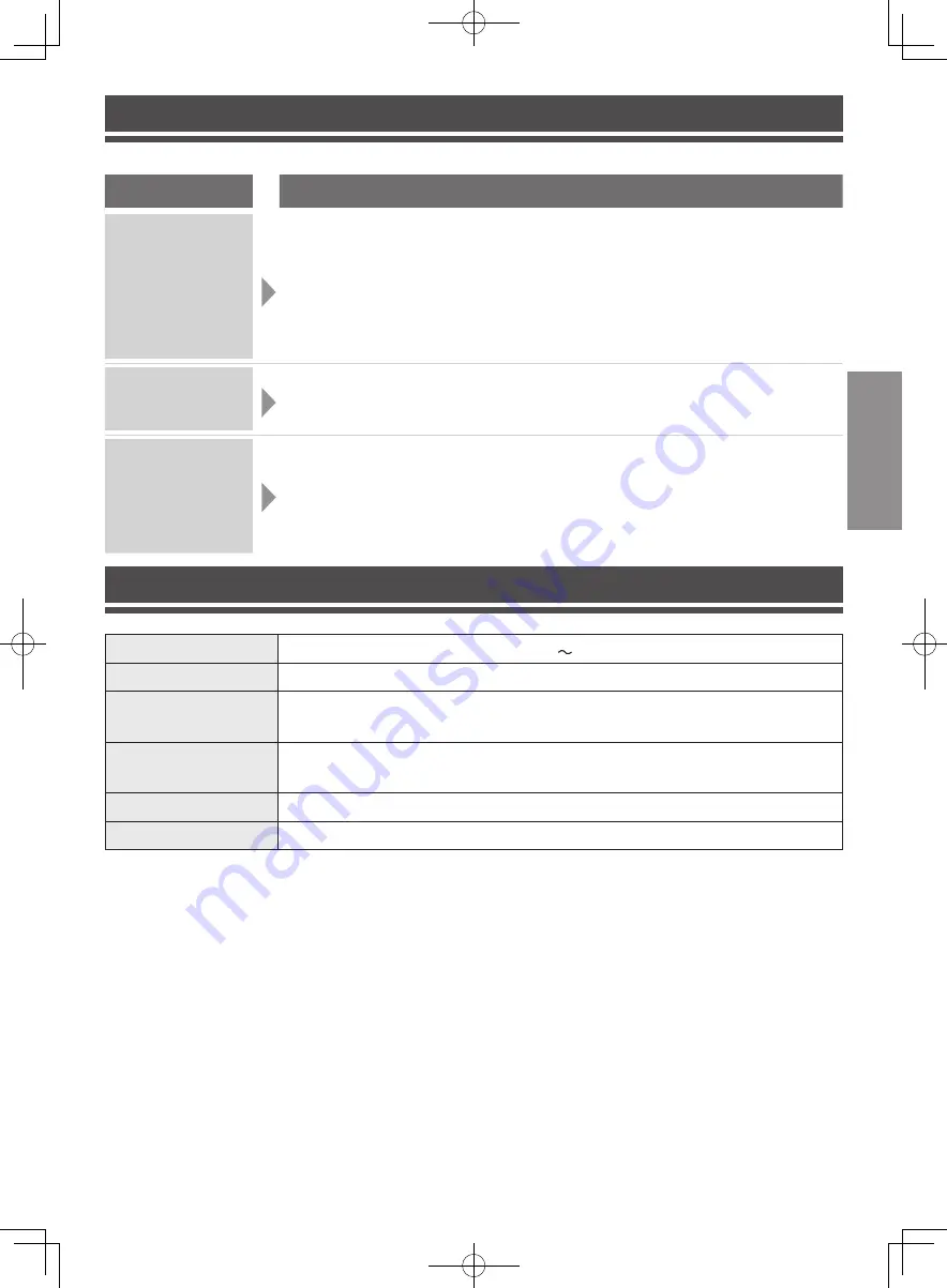 Panasonic MJ-CS100WSK Operating Instructions Manual Download Page 18