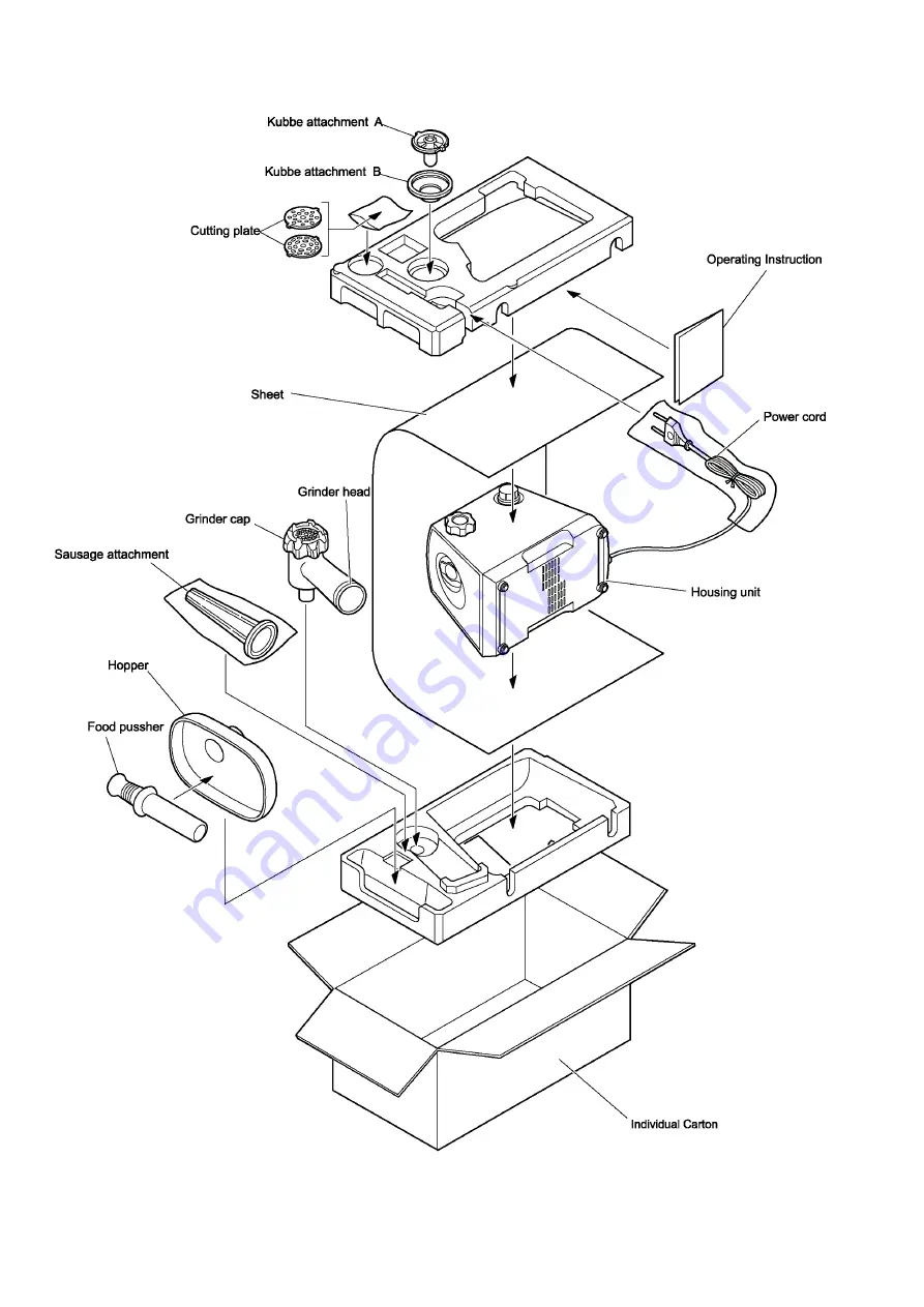 Panasonic MK-ZG1500BTN Service Manual Download Page 16