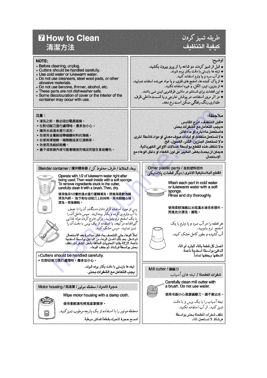 Panasonic MX-101SP2WTB Service Manual Download Page 10