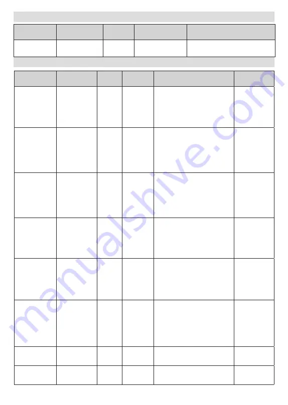 Panasonic MZ800E Operating Instructions Manual Download Page 268