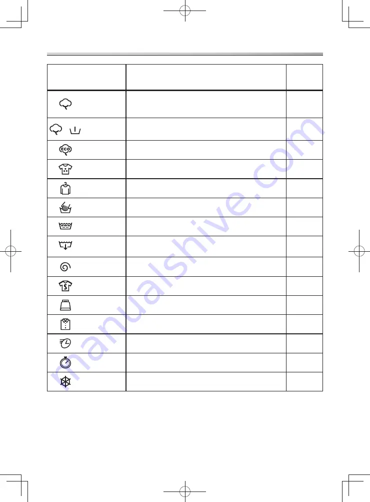 Panasonic NA-107VC6 Operating Instructions Manual Download Page 20