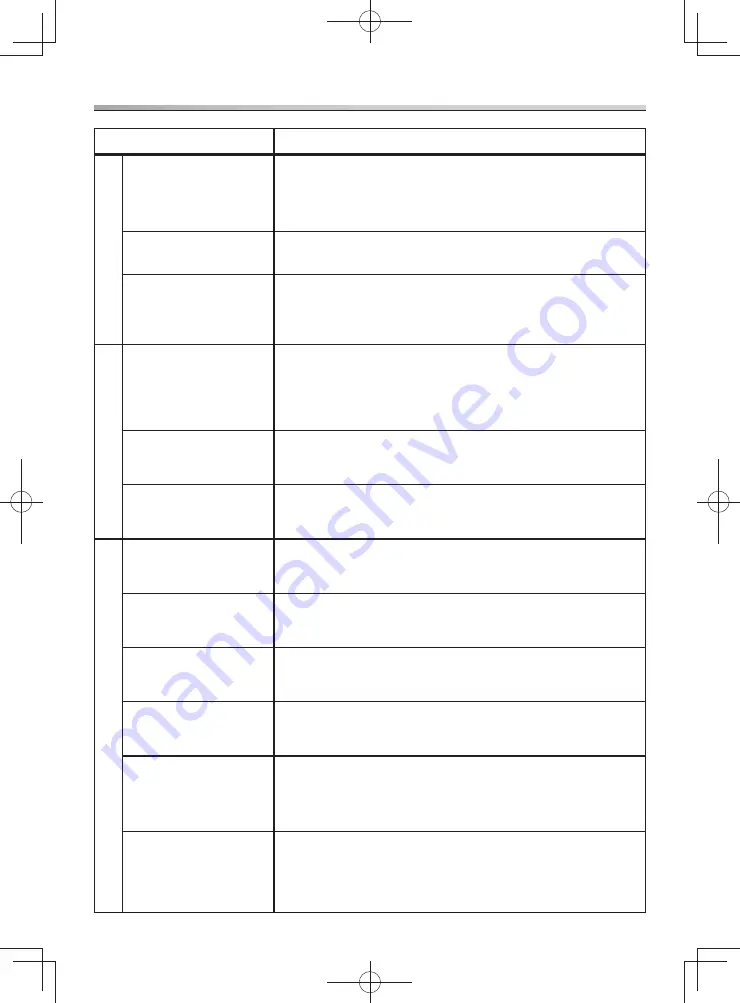 Panasonic NA-107VC6 Operating Instructions Manual Download Page 31