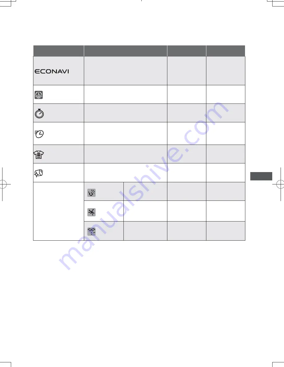 Panasonic NA-120VX6 Operating & Installation Instructions Manual Download Page 17