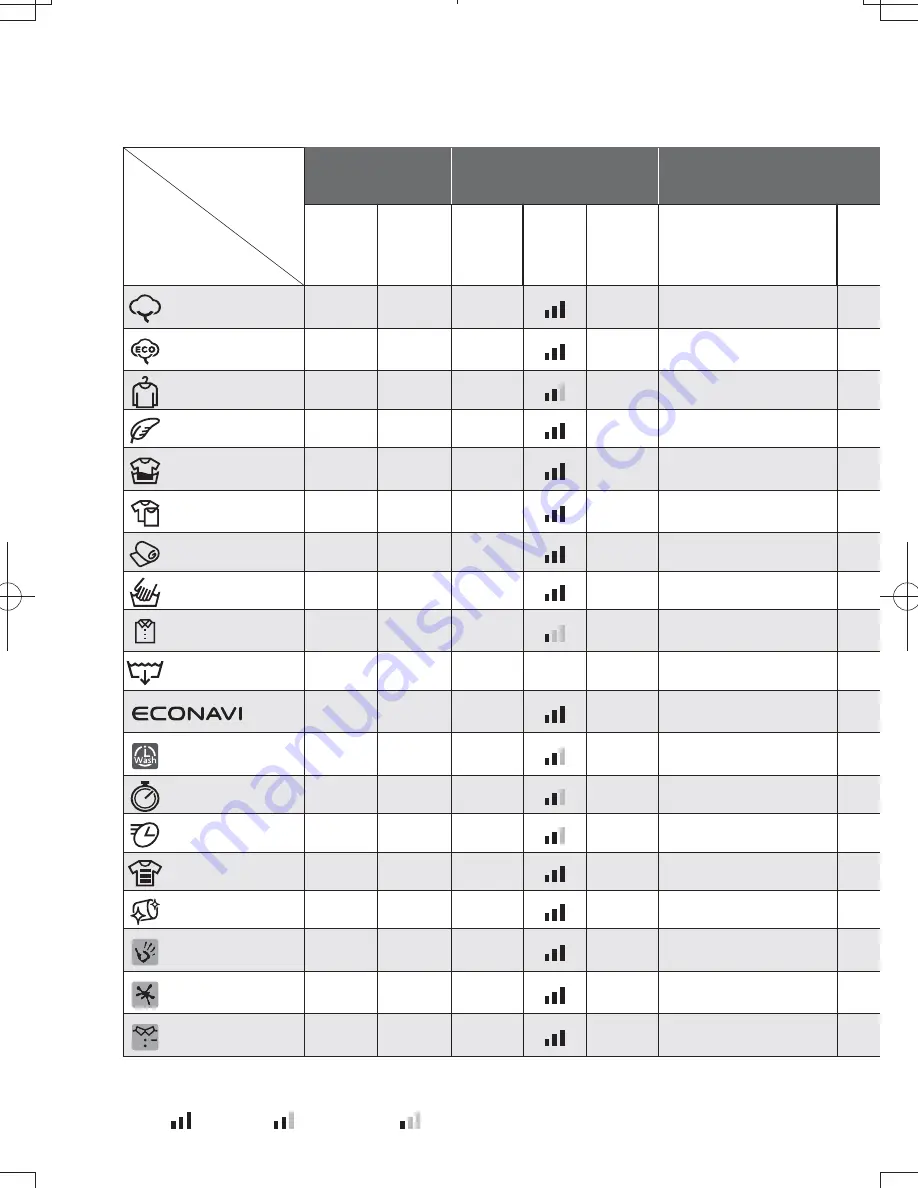 Panasonic NA-120VX6 Operating & Installation Instructions Manual Download Page 18