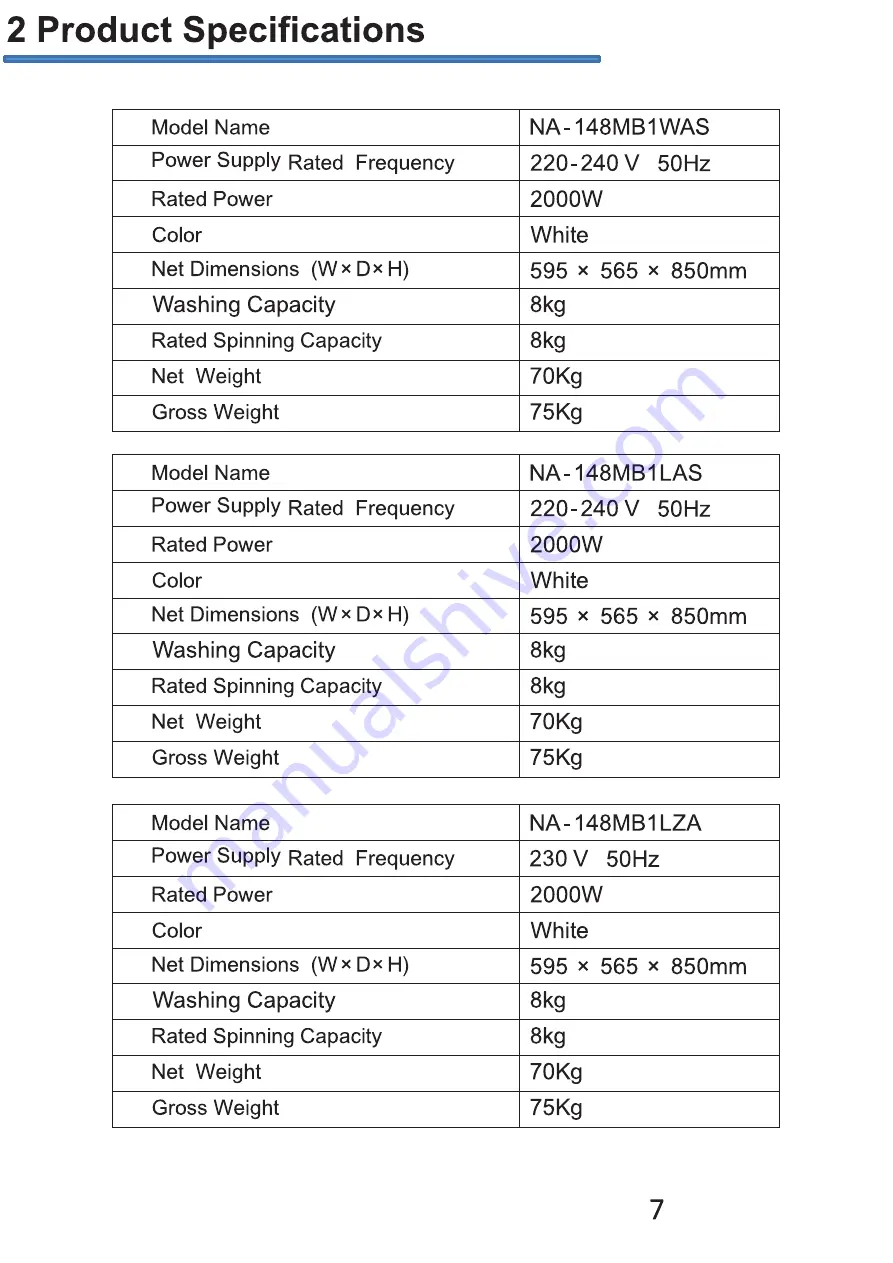 Panasonic NA-126MB1WSA Скачать руководство пользователя страница 6