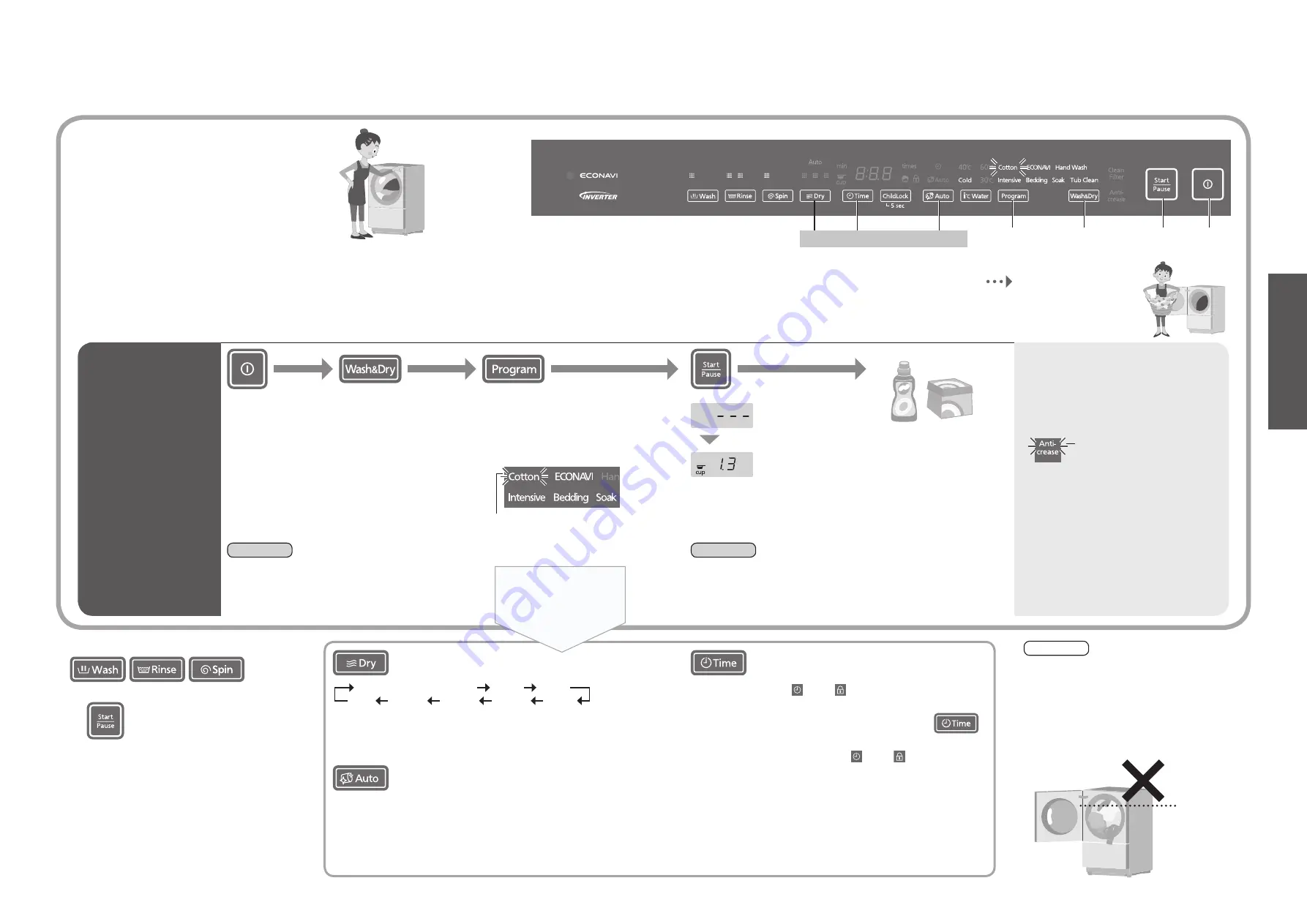 Panasonic NA-D106X1 WS3 Operating & Installation Instructions Manual Download Page 12