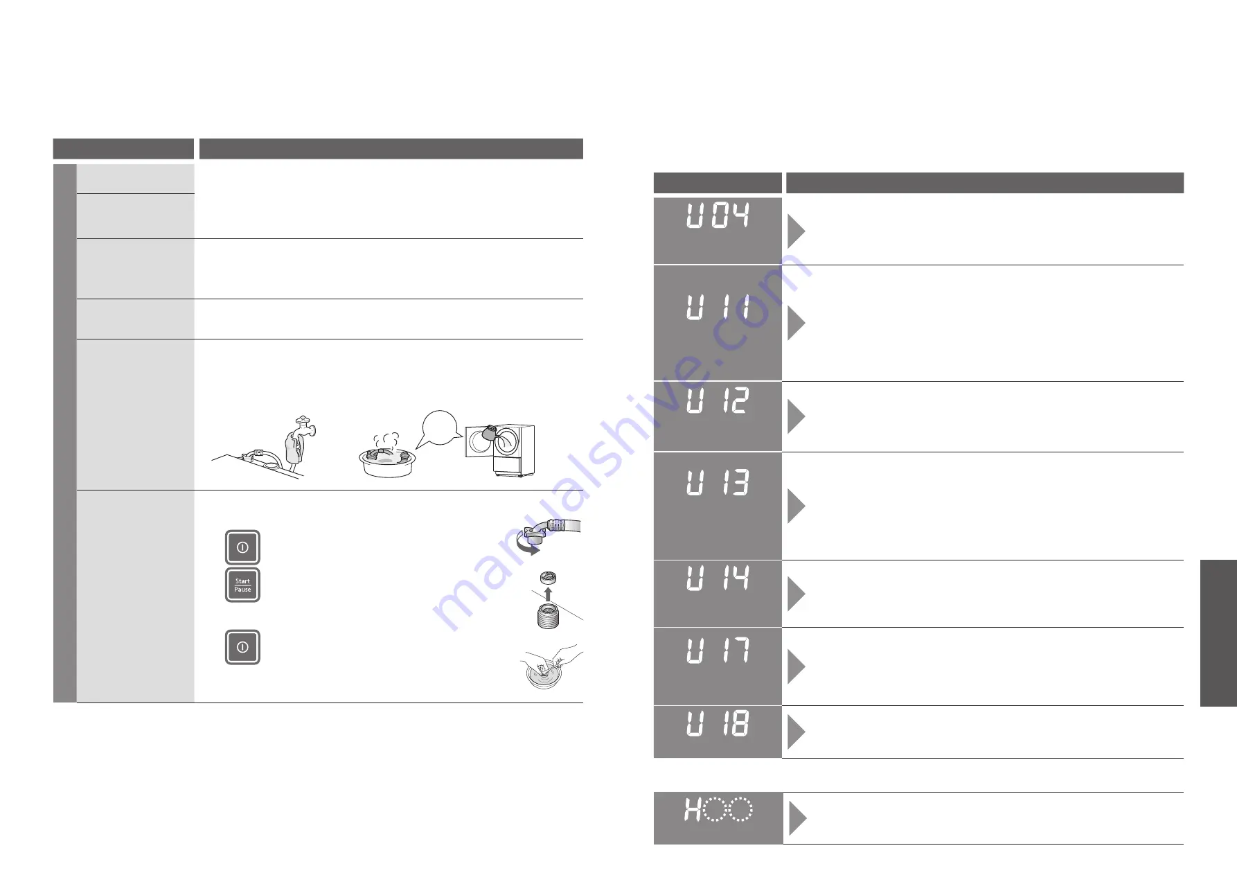 Panasonic NA-D106X1 WS3 Operating & Installation Instructions Manual Download Page 23