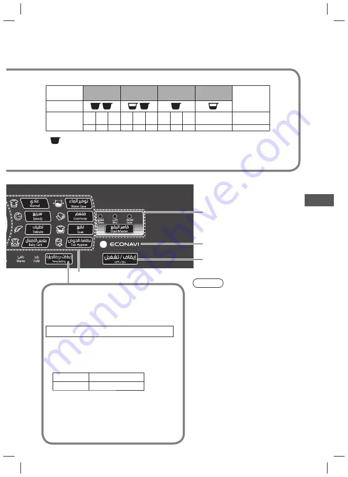 Panasonic NA-F135V5 Скачать руководство пользователя страница 9