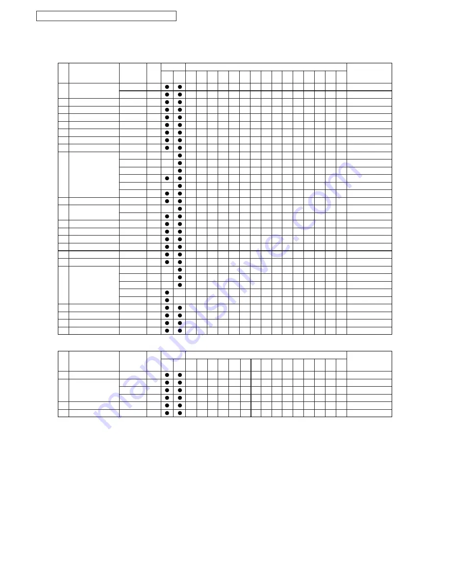 Panasonic NA-F78B2 Service Manual Download Page 23