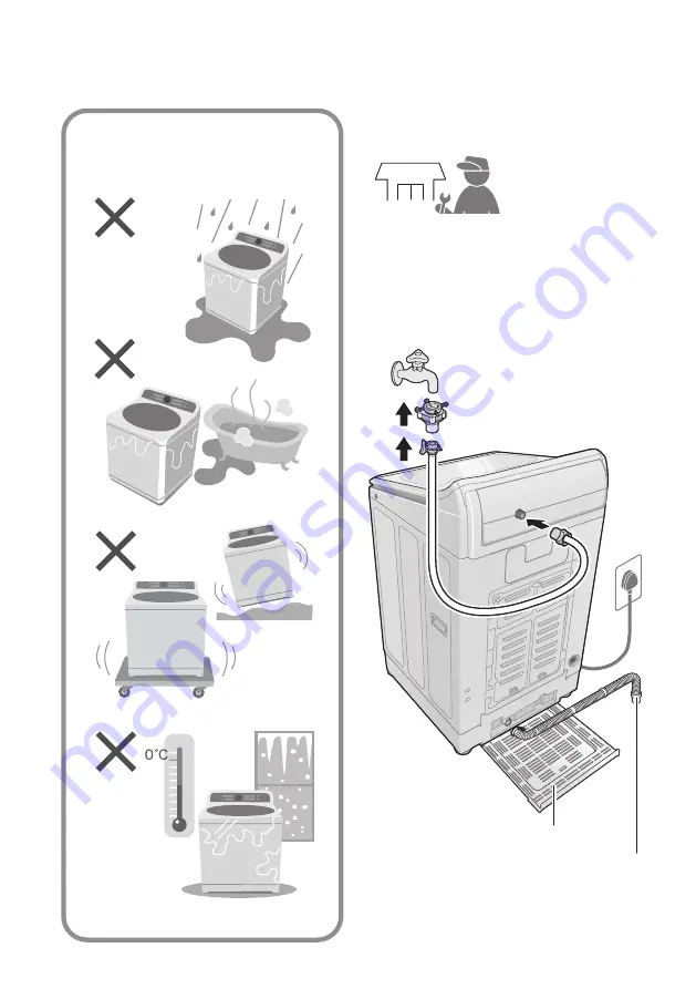 Panasonic NA-FD17X1 Operating & Installation Instructions Manual Download Page 24