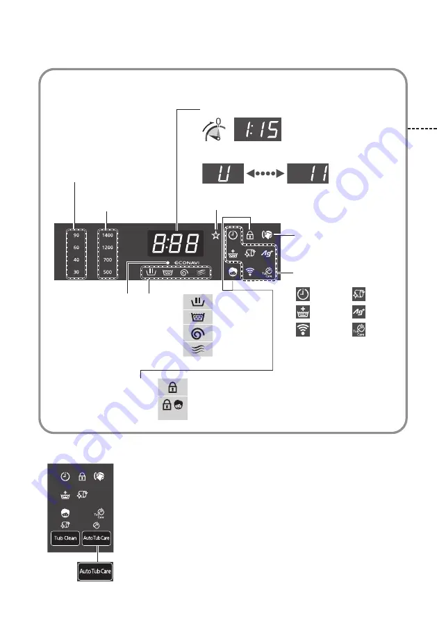 Panasonic NA-S106FR1 Operating & Installation Instructions Manual Download Page 10