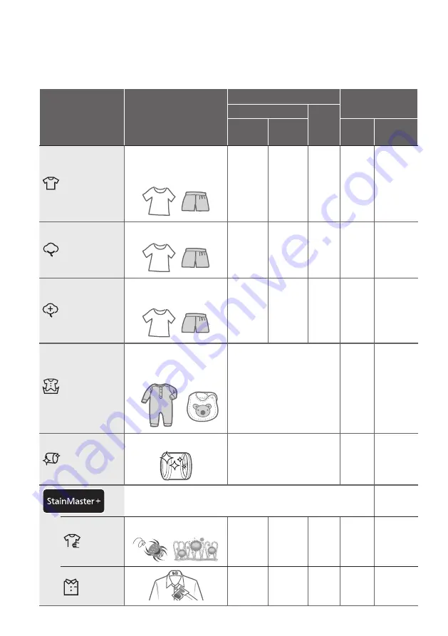 Panasonic NA-S106FR1 Operating & Installation Instructions Manual Download Page 16