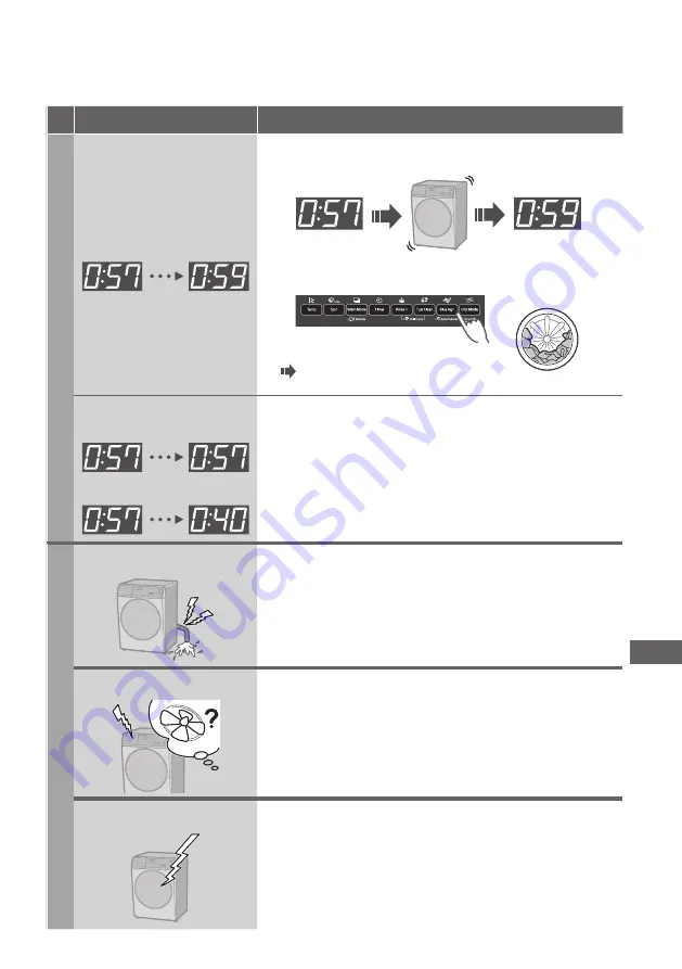 Panasonic NA-S106FR1 Operating & Installation Instructions Manual Download Page 41