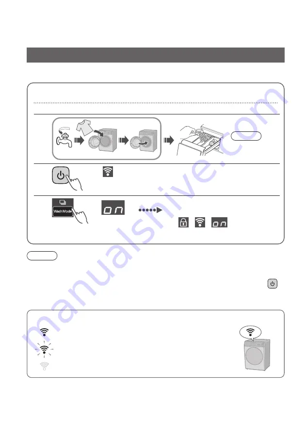 Panasonic NA-S106FR1 Скачать руководство пользователя страница 54