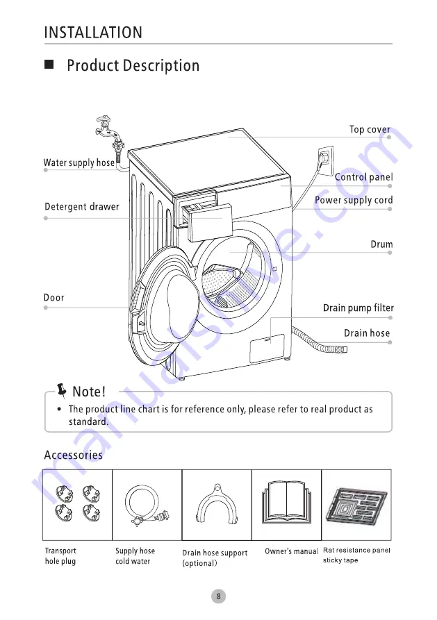 Panasonic NA-S107F2WBZ Скачать руководство пользователя страница 9