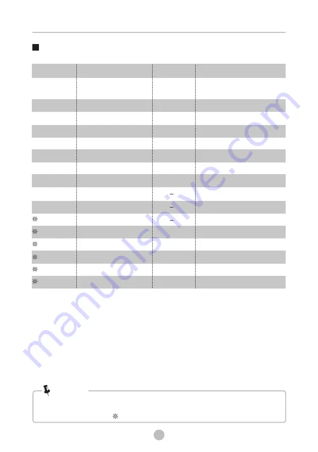 Panasonic NA-S128M2 Series Operating Instructions Manual Download Page 24