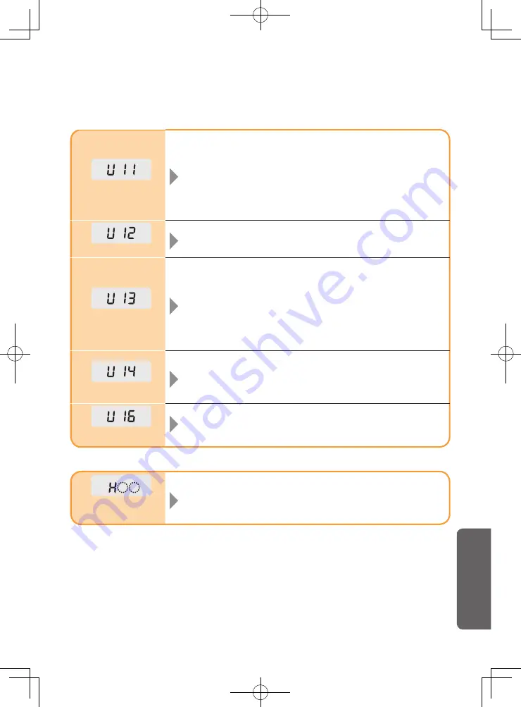 Panasonic NA-S180X2LSA Operating & Installation Instructions Manual Download Page 45