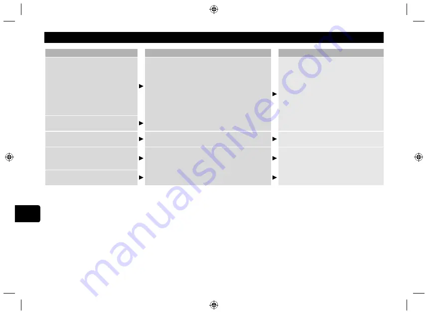 Panasonic nanoe EH-NA63 Operating Instructions Manual Download Page 224