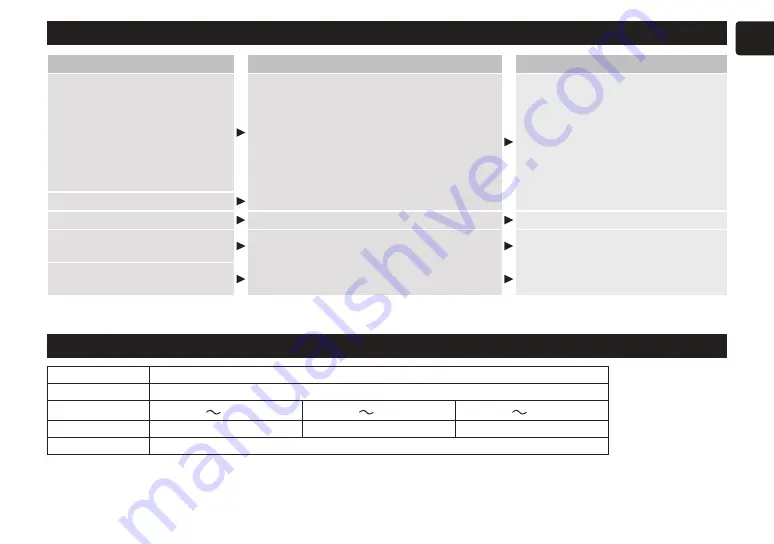 Panasonic nanoe EH-NA65CN765 Operating Instructions Manual Download Page 11