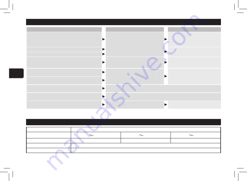 Panasonic nanoe EH-NA9J-K825 Operating Instructions Manual Download Page 72