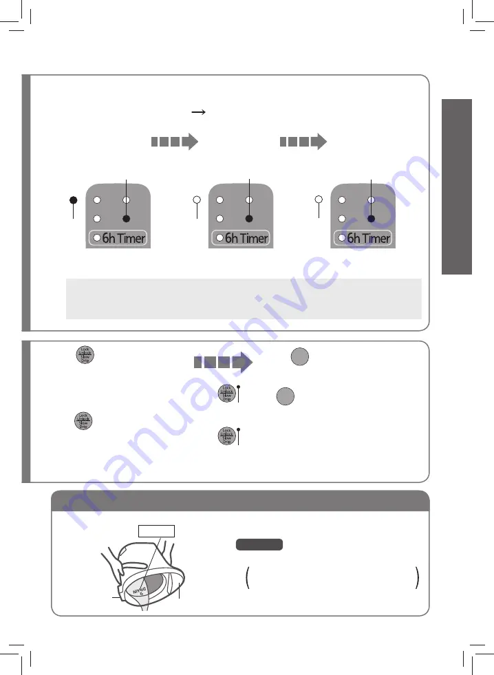 Panasonic NC-EG3000 Operating Instructions Manual Download Page 17