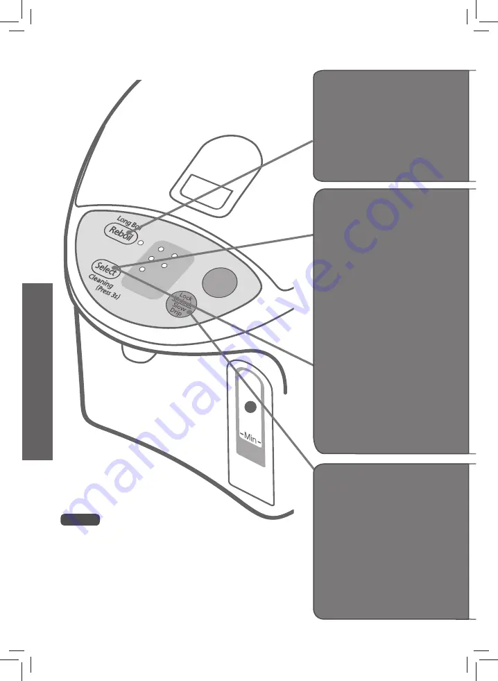 Panasonic NC-EG3000 Operating Instructions Manual Download Page 32