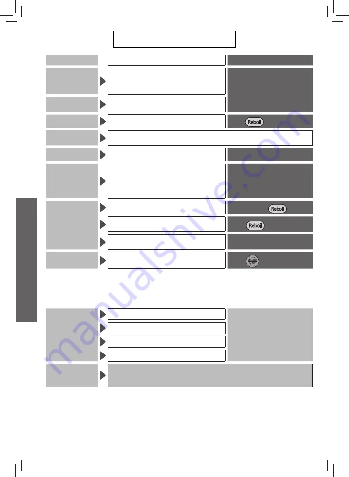 Panasonic NC-EG3000 Operating Instructions Manual Download Page 36