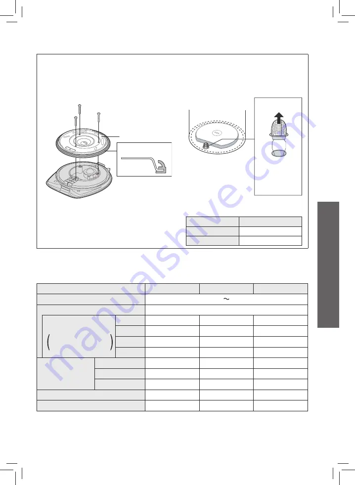 Panasonic NC-EG3000 Operating Instructions Manual Download Page 37