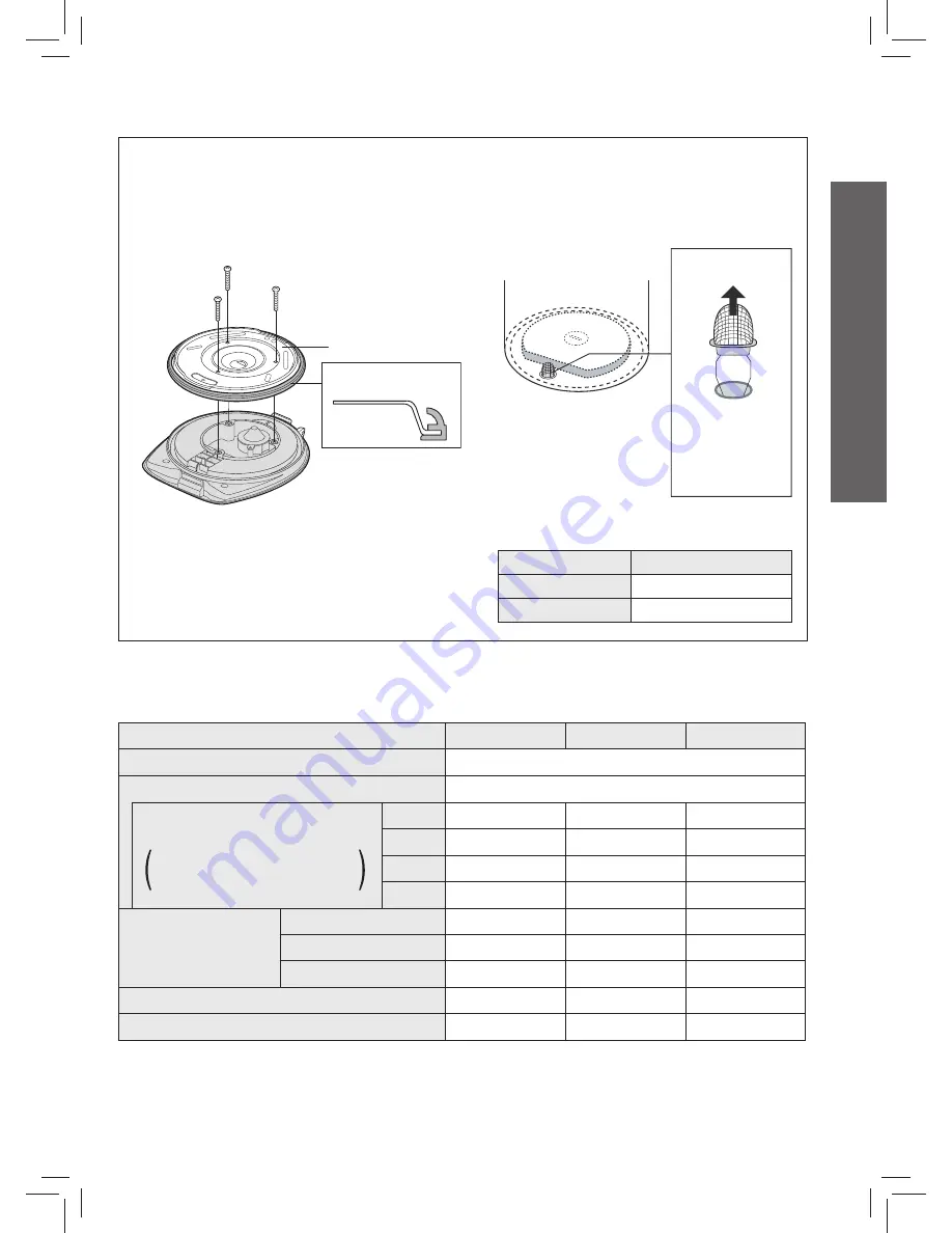 Panasonic NC-EG4000 Operating Instructions Manual Download Page 17