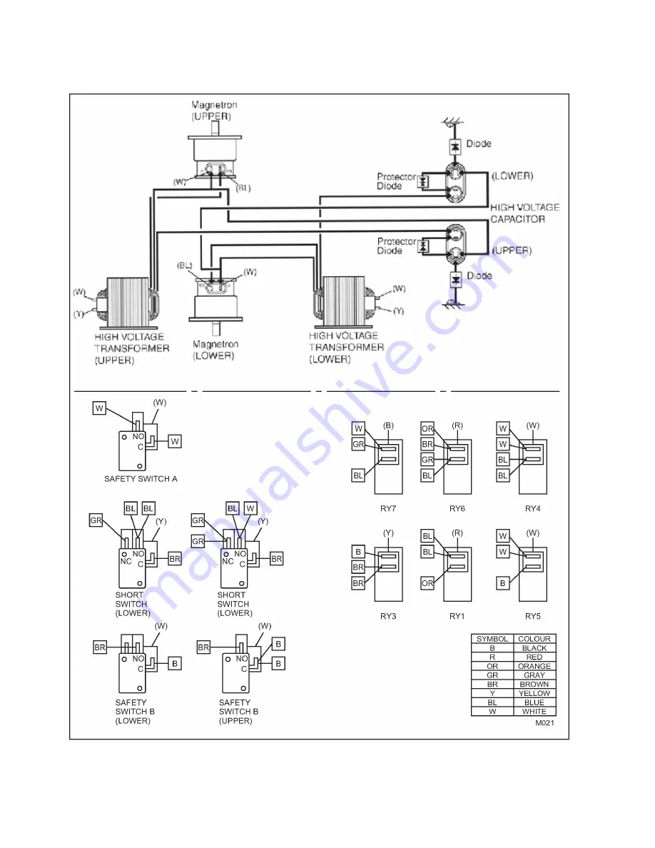 Panasonic NE-1753ZPE Service Manual Download Page 26