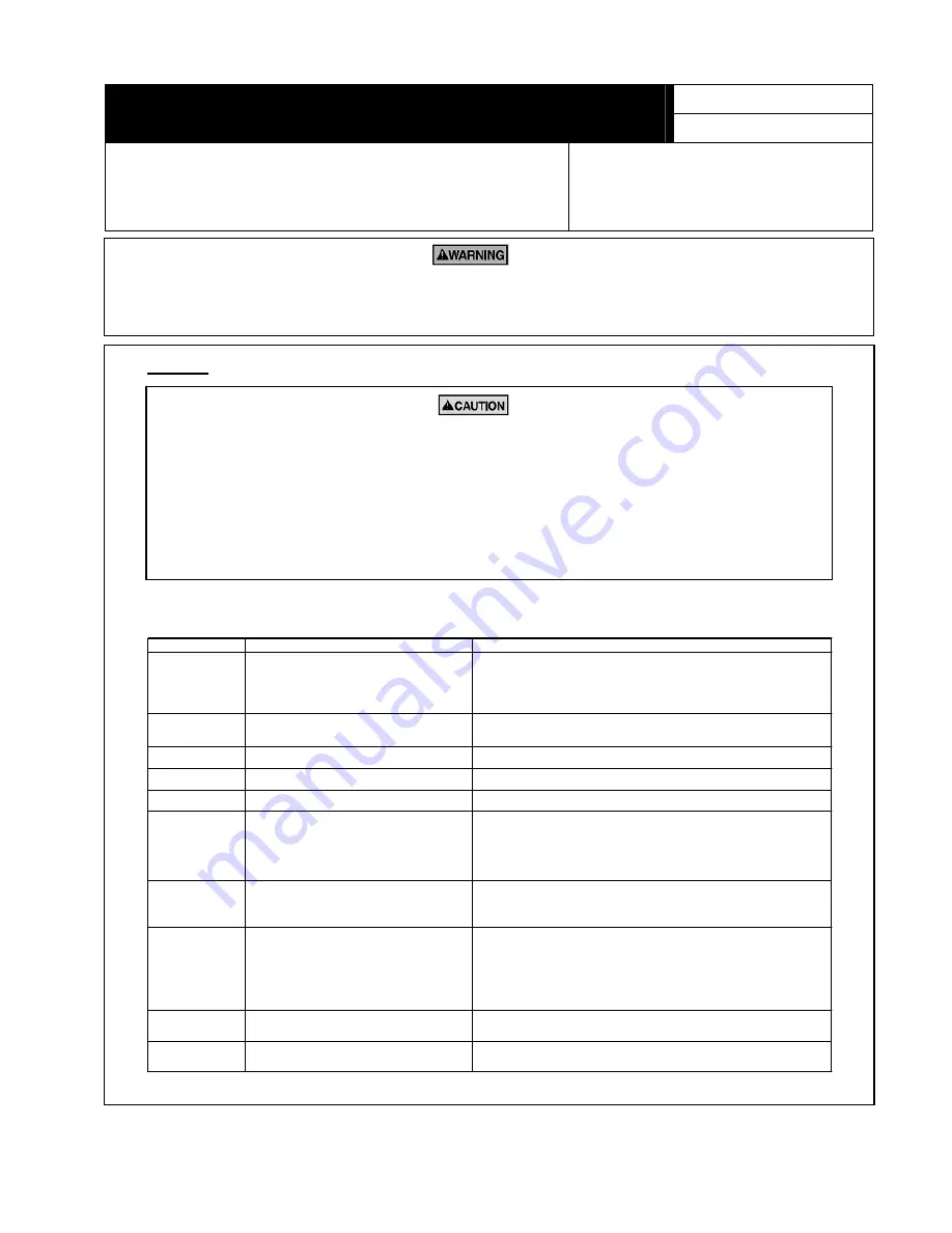 Panasonic NE1258R - COMMERCIAL MICROWAVE OVEN Technical Bulletin Download Page 1