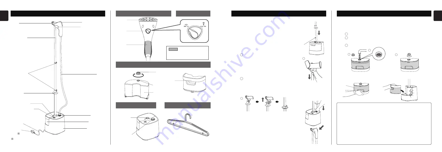 Panasonic NI-GSE050 Скачать руководство пользователя страница 5