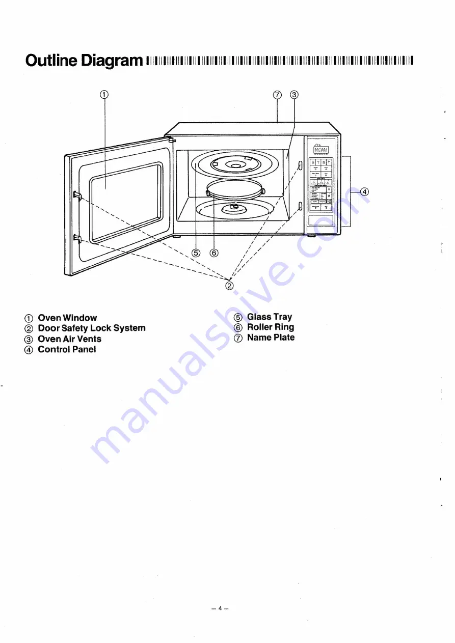 Panasonic NN-6507 Operating Instructions Manual Download Page 4