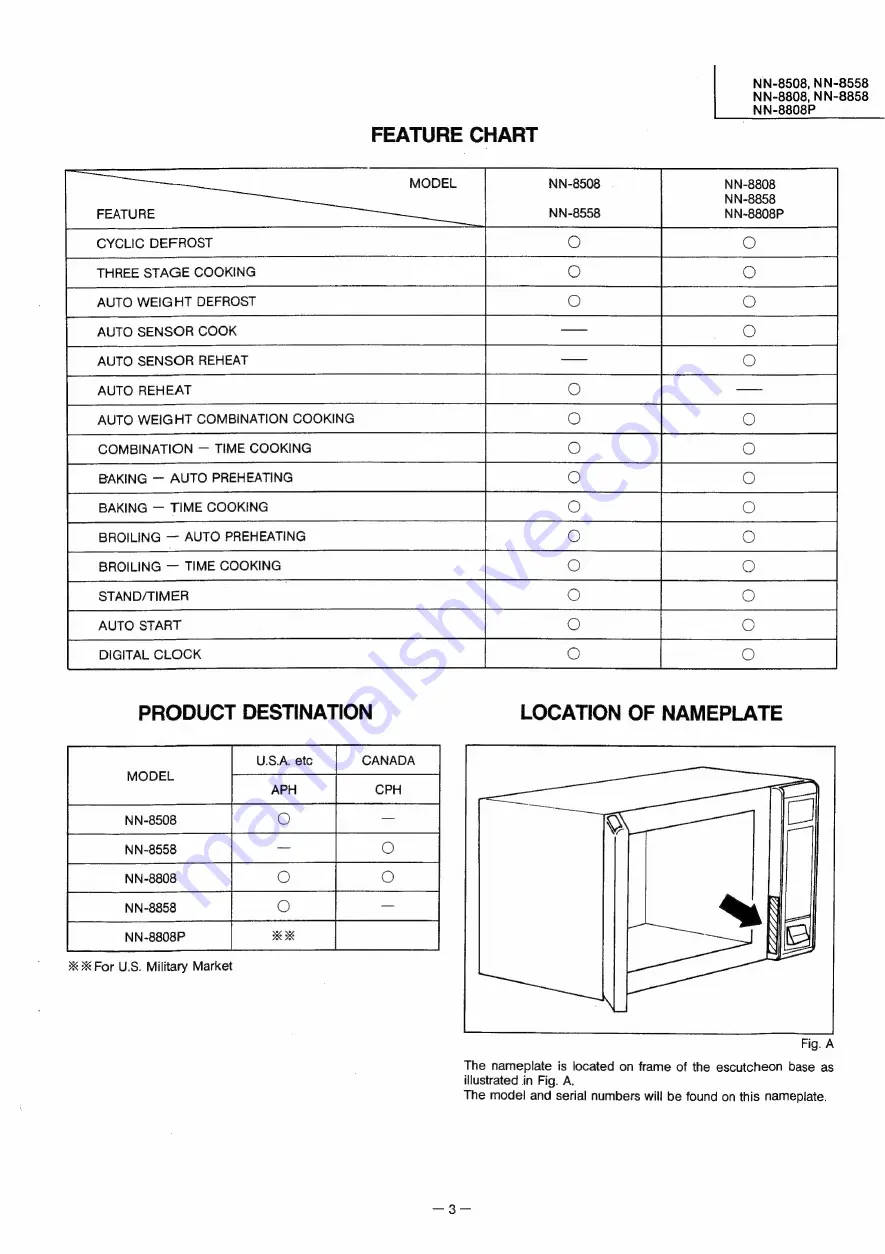 Panasonic NN-8508 Service Manual Download Page 3