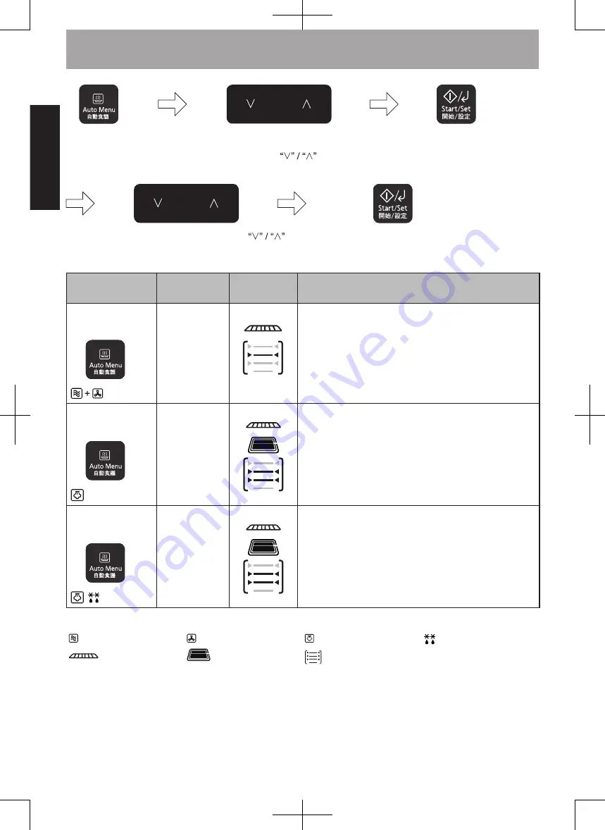 Panasonic NN-CS89LB Скачать руководство пользователя страница 40