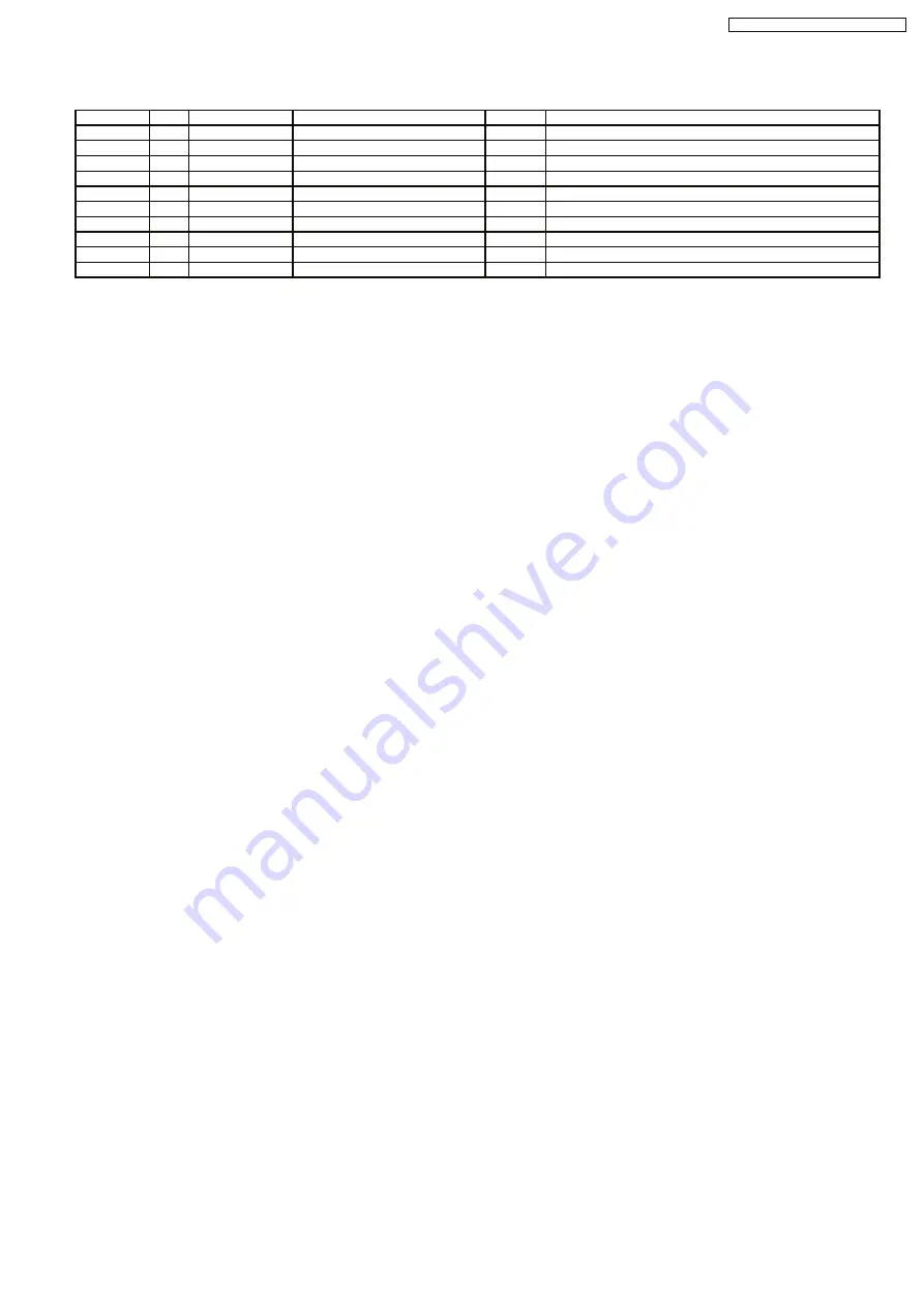 Panasonic NN-CT585S Service Manual Download Page 22