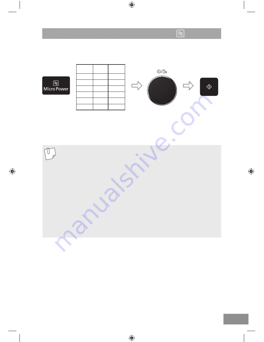 Panasonic NN-DS596B Скачать руководство пользователя страница 31