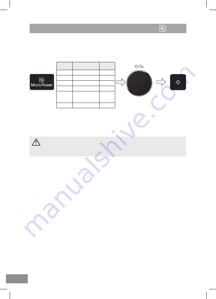 Panasonic NN-DS596MEPG Скачать руководство пользователя страница 92