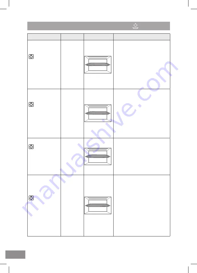 Panasonic NN-DS596MEPG Скачать руководство пользователя страница 118