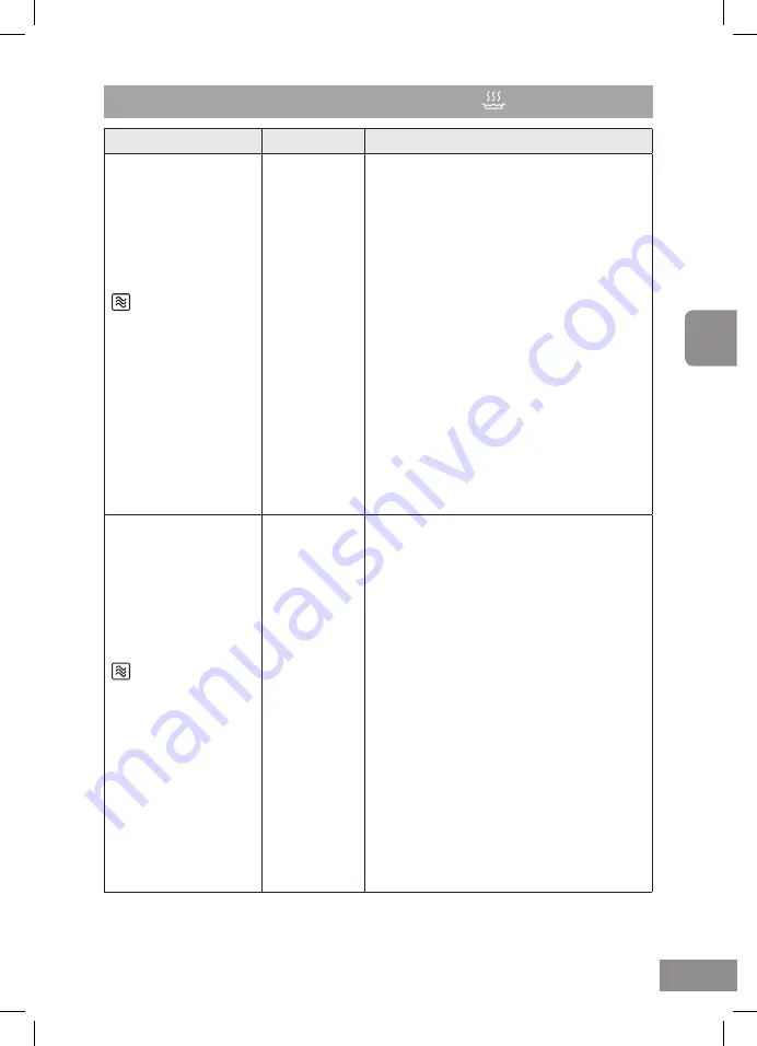 Panasonic NN-DS596MEPG Скачать руководство пользователя страница 121